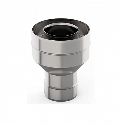 (GS) �����-������� 115�200. AISI 430/430. 0.8��/0.5��. (�-�). (�)